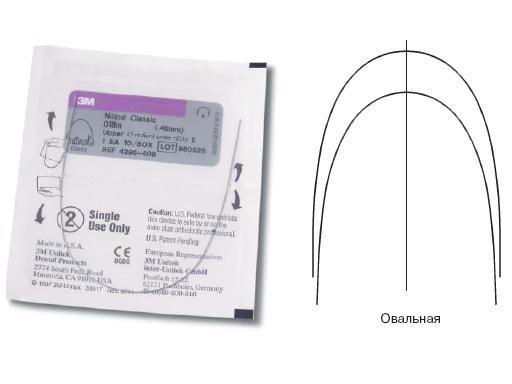 Дуга нитиноловая СмартКлип классик / SmartClip Nitinol Classic Archwire OFIII L 012 1шт 9296-606 купить